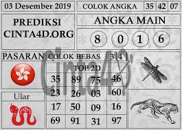 Prediksi Togel Hongkong Hari Ini 03 Desember 2019 Desember Mainan September
