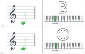 › note reading flash cards printable. Flash Cards For Learning To Read Music Flashcards How To Memorize Things Learn To Read