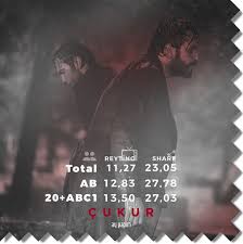 مسلسل الحفرة الحلقة 16 السادسة عشر مترجمة في الداخل Cukur Icerde اقتباسات تركيه مسلسلات تركية بنات الشمس A Drama News Photographer Pictures Turkish Art