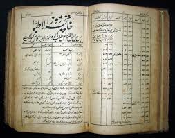 An Old Urdu Book Of Hikmat By Old Hakeems Free Pdf Books Pdf Books Reading Free Ebooks Download Books