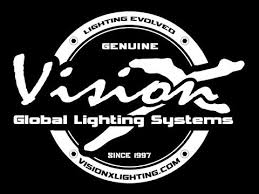 About Us Vision X Usa