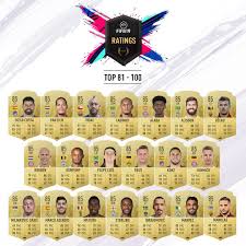 Fifa 20 ultimate team en 3djuegos: Top 81 100 Fifa 19 Fotografia De Futbol Koke Futbol