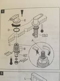 tighten loose bathroom sink faucet