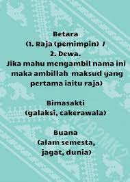 Kau, aku dan sepucuk angpau merah. Helmi Exwostorian Nama Nama Bayi Lelaki Dalam Bahasa Melayu Kuno Dan Klasik