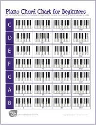 free piano keyboard chord chart includes chord chart and