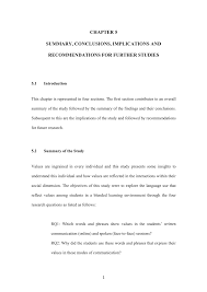 The essay sample on discuss the significance of qualitative research dwells on its problems, providing shortened but comprehensive overview of basic facts and arguments. Pdf Chapter 5 Summary Conclusions Implications And Recommendations For Further Studies