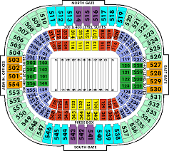 Panthers Stadium Seating Chart Related Keywords