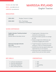 Maybe you would like to learn more about one of these? Modern Student Resume Template