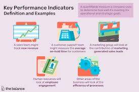 A Key Performance Indicator Kpi Is A Value Used To Monitor And Measure Effectiveness Alth In 2020 Key Performance Indicators Kpi Business Risk Management Strategies