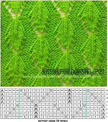 غرز تريكو بالباترون متجدد صفحة رقم 2 Lace Knitting Stitches Knitting Patterns Knit Stitch Patterns