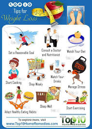 Pin On How To Lose Weight Tips