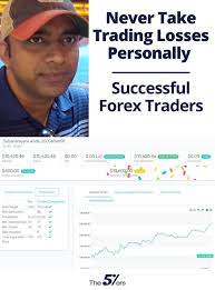 Never Take Trading Losses Personally And Don T Increase Lot Sizes After A Few Losses In 2020 Trading Forex Trading Strategies Budgeting Finances