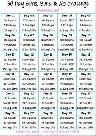 How To Get A Flatter Stomach In A Week Ab Challenge Workout Challenge Fitness Tips