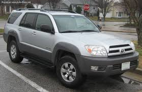 Engine type and required fuel. 2002 Toyota 4runner Iv 4 7i V8 32v 235 Hp 4x4 Automatic Technical Specs Data Fuel Consumption Dimensions