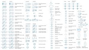 technical drawing mechanical engineering drawing symbols