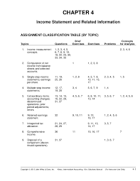 Check spelling or type a new query. Kunci Jawaban Financial Accounting Chapter 4 Kanal Jabar