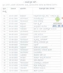 Vtu Holiday Calendar 2020 2021 Eduvark