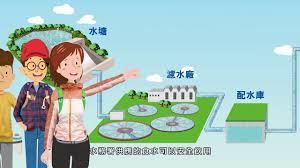 赚钱图片带字大全搞笑 赚钱图片卡通带字 赚钱图片头像 赚钱图片搞笑 努力赚钱图片 忙着赚钱图片 赚钱图片壁纸 赚钱图片 图片素材 赚钱图片带字手. å¤§å»ˆå„ªè³ªä¾›æ°´èªå¯è¨ˆåŠƒ é£Ÿæ°´ ç®¡ç†ç³»çµ± Youtube