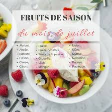 Fruits Et Legumes De Saison Que Cuisiner En Juillet Fruits Et Legumes De Saison Fruits Et Legumes Fruits