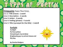Students Will Learn About The Different Types Of Poetry And How To Create Their Own Poems Through This Poetry For Kids Creative Writing Classes Writing Poetry