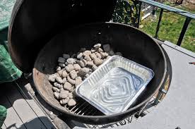 Meat Tips How To Smoke On A Charcoal Kettle Grill Charcoal Grill Smoked Ribs Kettle Grills