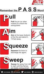 Since all classes are online, students will not have to appear at classes. How To Take Care Of Fire Extinguisher Aito Firework