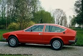 Image result for Red 1977 Alfa-Romeo