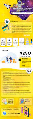 Professional Automated Niches Development Supports Affiliates Google Adsense Cpa High Cpc Make Money Blackhatworld