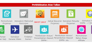 Cara memohon ptptn untuk degree. Fatin Najihah Mohon Ptptn Sambung Degree 2017