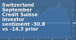 All without asking for permission or setting a link to the source. Credit Suisse Logo Switzerland September Credit Suisse Investor Sentiment Transparent Png 714x375 18253671 Png Image Pngjoy