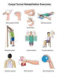 Pin On Health