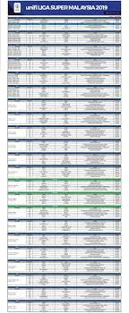 Pkns fc (selangor) were relegated as they became selangor ii. Rasmi Mfl Keluarkan Jadual Perlawanan Liga Super Dan Liga Premier 2019