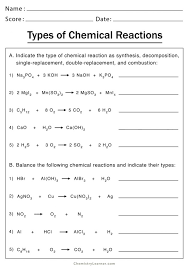 Worksheets are balancing equations practice problems, balancing equations work and key 7 23 09, balancing chemical equations, name date balancing equations, basic equations, w 301 balancing equations work. Types Of Chemical Reactions Worksheets Chemistry Learner