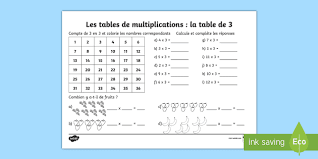 Detailed translations for feuille de calcul from french to english. Fiche De Calcul La Table De 3 Les Multiplications Feuille D Activites