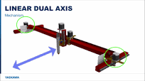 Dual Axis Tuning (Sigma-7 Servos)