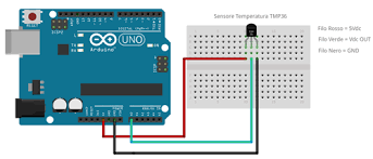 Tmp36 Come Leggere La Temperatura Usando Arduino