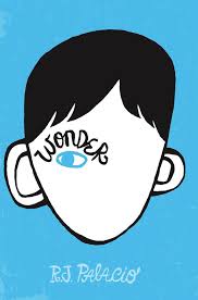 Neither do i, i answered promptly. R J Palacio S Wonder Book Club Discussion Questions