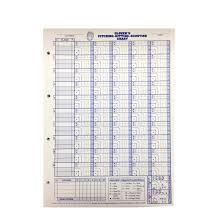 glovers pitching hitting scouting chart longstreth com