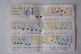 Tunes the tiger is so talented, he can play happy melodies on his piano, and cool tunes on his xylophone. Fisher Price Friday Xylophone Xylophone Fisher Price Kids Xylophone