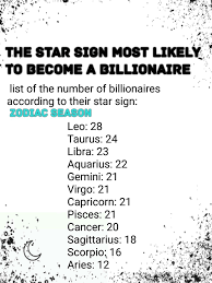 The Star Sign Most Likely To Become A Billionaire Zodiacseason Star Signs Zodiac Signs Horoscope My Zodiac Sign