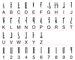 This is not the place to try your hand at fan fiction or to talk about how you liked that one. File Mandalorian Alphabet Updated Svg Wikipedia