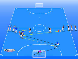 Futsalfeed brings you the latest futsal news from the world. Futsal Drills For Coaches And Clubs Coaching Drill Workout Warm Up
