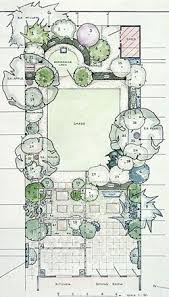 Free software for planning a garden layout. Pin On Geometric Lawns