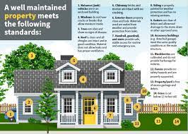 Since these ants can be very difficult, it is best to seek expert advice and service by contacting your pest management professional. Code Compliance And Enforcement City Of Tacoma