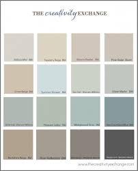 French country kitchen paint colors design ideas interior color. French Color Schemes Idioticfashion