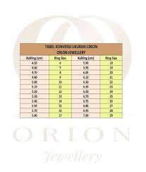 May 15, 2020 · ukur cincin dengan benang. Cara Ukur Jari