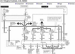 For the ford expedition first generation, 1997, 1998, 1999, 2000, 2001, 2002 model year. 2000 Expedition Fuel Pump Diagram Wiring Diagram Schema Loot Effort Loot Effort Dragomarino It