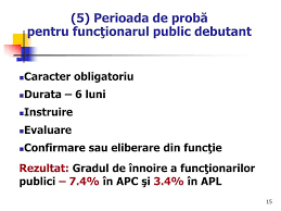 Prin exceptie, salariatul poate fi supus unei noi perioade de proba in cazul in. Ppt Reforma Serviciului Public Di N Republica Moldova ProvocÄri Si OportunitÄÅ£i Tamara Gheorghi Å£a Powerpoint Presentation Id 4702166