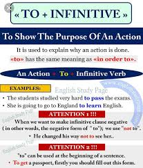 We all have the desire to be happy. Why Do We Use Infinitive In English Quora