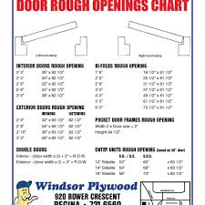 Closet Bifold Door Rough Opening In 2019 Prehung Interior